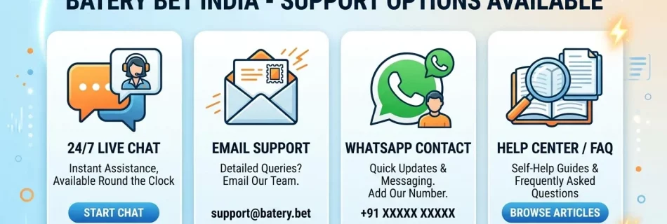 Support Options Available from Batery Bet India